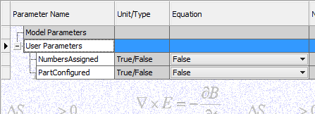 Conditional Parameters